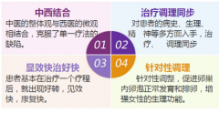 月经推迟怎么办？该怎么治疗好？